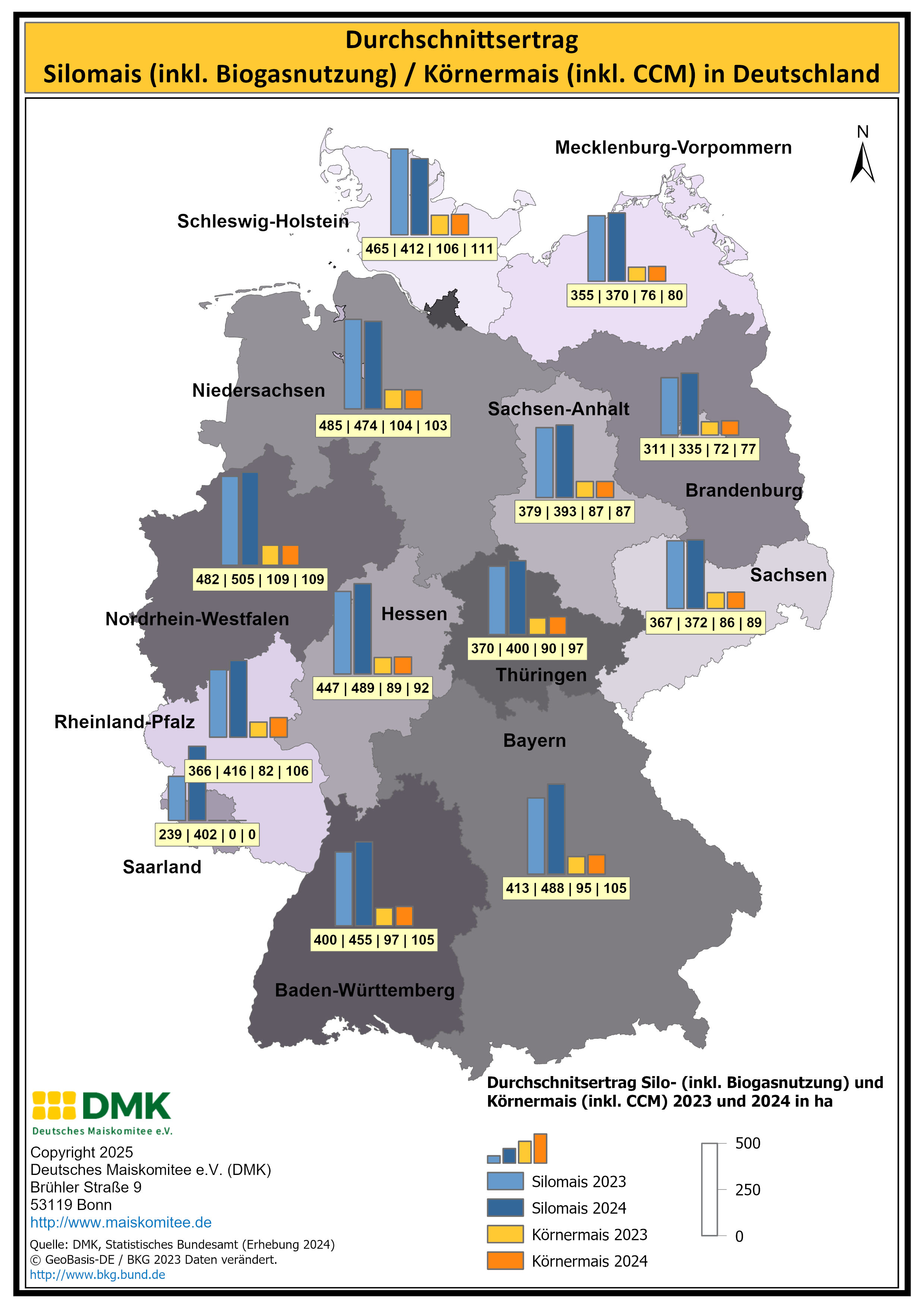 Stat_DMK_BRD_DE_SK_23_24_01.jpg